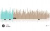 SoundCloud音频可视化特效